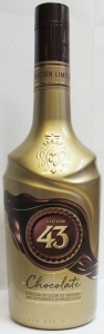 19232