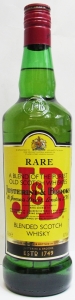 19612