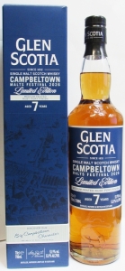 19634