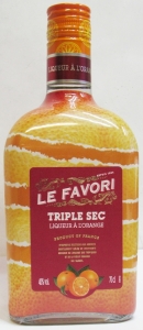 19687